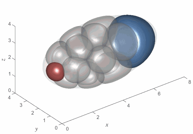 Cropped three-dimensional border-cell cluster animation without the time label